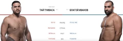 Рост тай