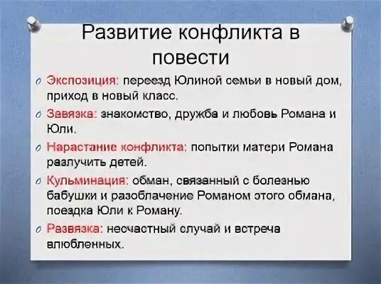 Конфликт повести