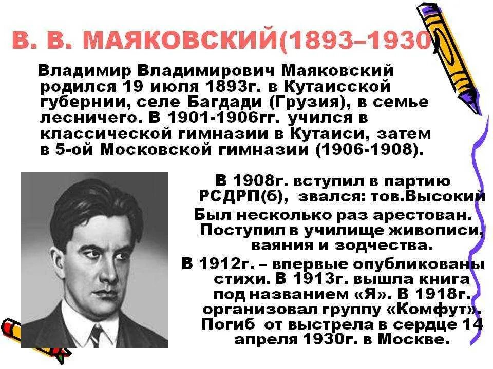 Факты жизни и творчества маяковского. Владимира Владимировича Маяковского краткое. Маяковский в 1906 году.