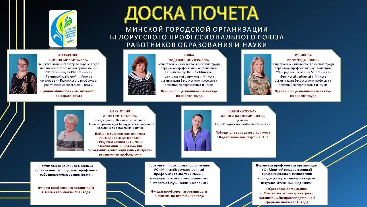Положение о доске почета. Доска почета для сотрудников. характеристика на доску почета. доска почёта на предприятии. характеристика на доску почета сотрудника.
