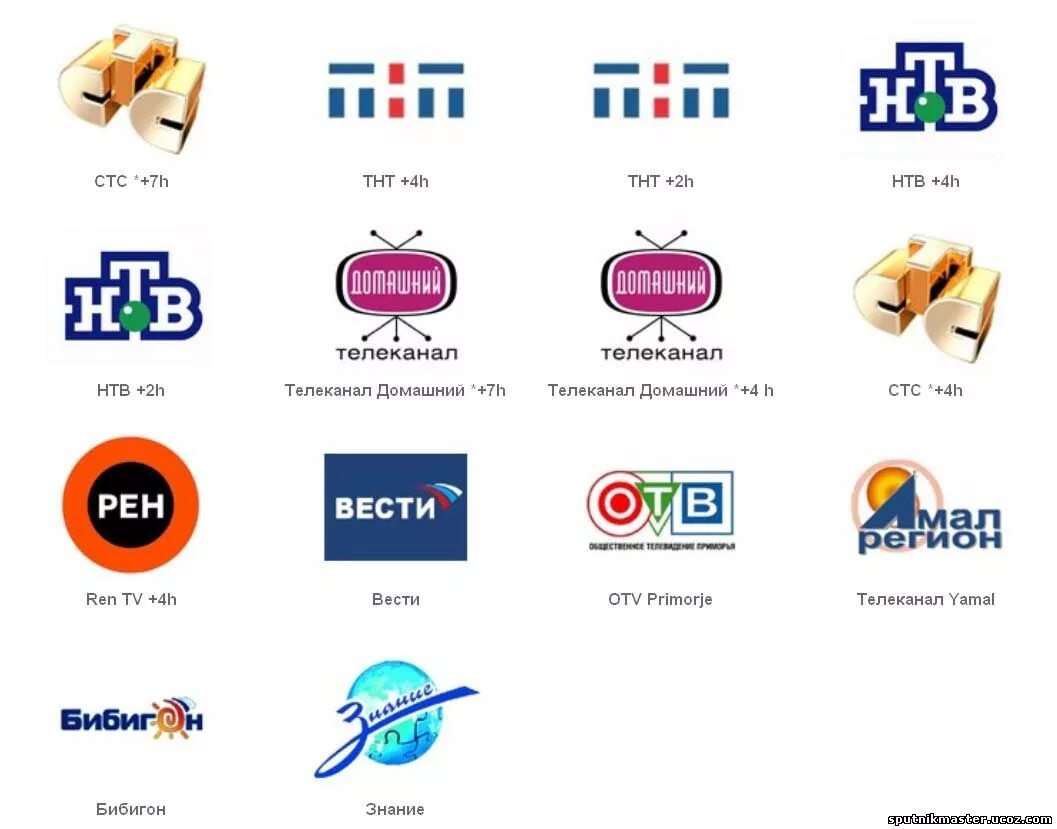 Каналы развлечений