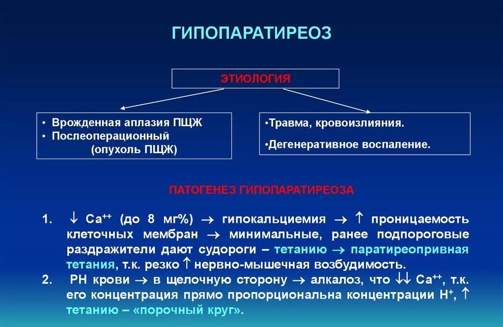 Гипопаратиреоз симптомы. Патогенез механизм развития гипопаратиреоза. Гипопаратиреоз. Патогенез гипофункции паращитовидных желез. Патогенез гипо и гиперпаратиреоза.