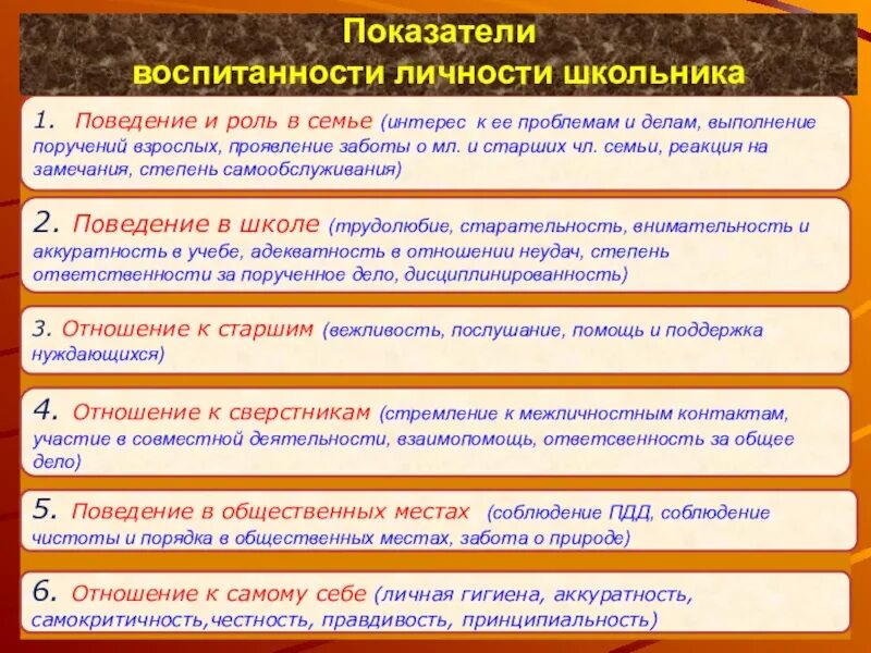 В чем проявляется воспитанность