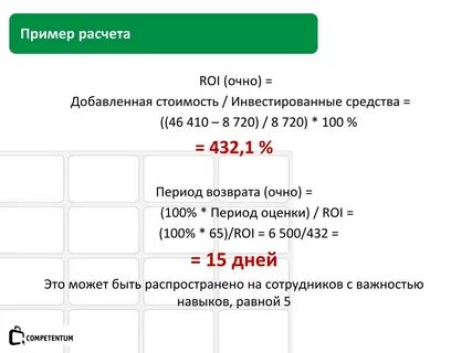 Roi оценка эффективности