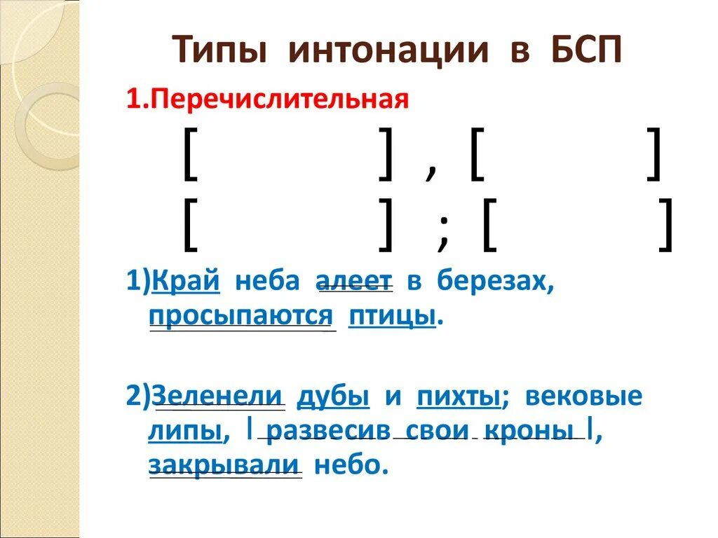 Бессоюзные сложные предложения 9 класс проверочная работа. Смысловые отношения между частями бессоюзного сложного предложения. Отношения в бессоюзном предложении. Отношения в бессоюзных сложных предложениях. Смысловые отношения между частями БСП.