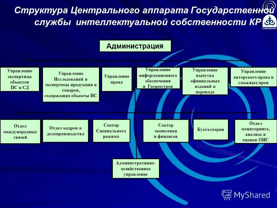 Служащими аппарата государственного управления. Служащими аппарата государственного управления