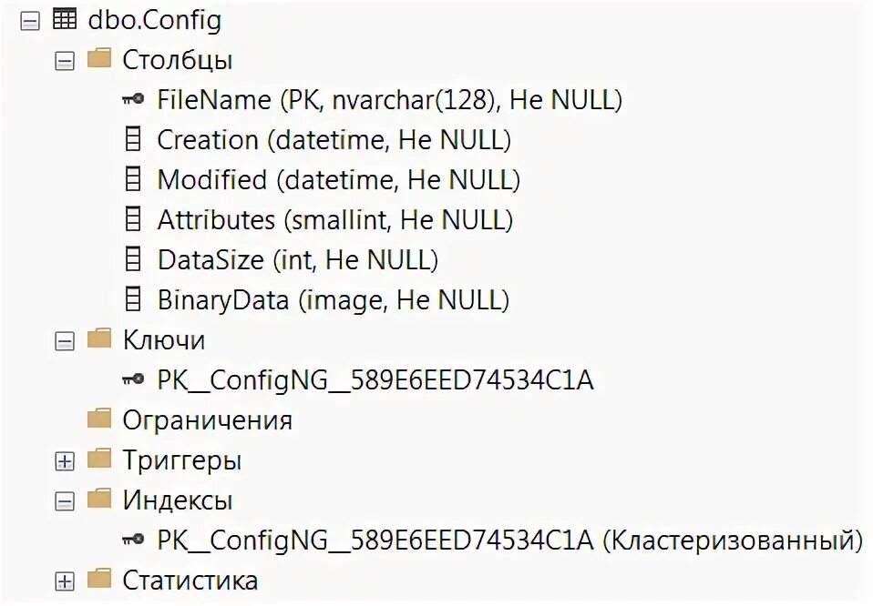 Сохранение 1с. Сохранение 1с