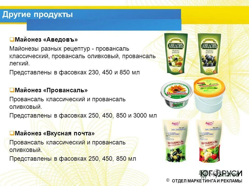 Какая плотность майонеза. Ассортимент майонезы. майонез аведовъ. классификация майонеза. ассортимент майонеза таблица.