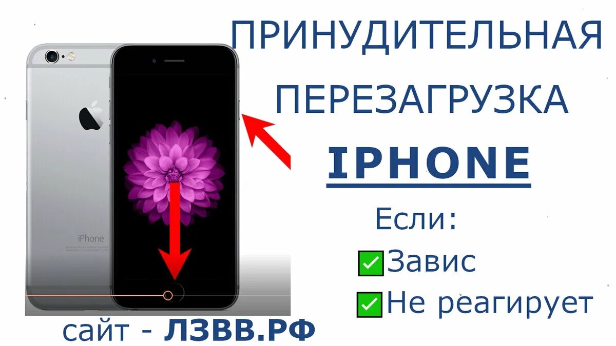 Как перезагрузить iphone pro. Принудительная перезагрузка iphone. Перезагрузить айфон. Принудительно перезагрузить айфон. Экстренное выключение iphone.