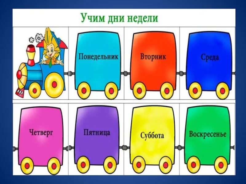 Дни недели. Изучаем дни недели в картинках. Модели для изучения дней недели для детей. Учим дни недели с детьми. Дни недели для детского сада