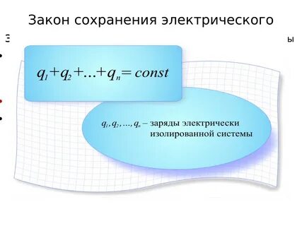 Закон сохранения заряда физика кратко