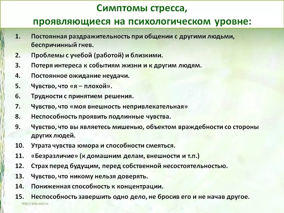 Тест на симптомы. Симптомы стресса. проявления стресса. признаки стресса. психологические признаки стресса.