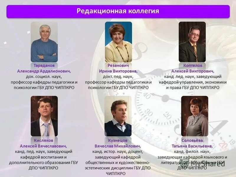 Сколько заведующий кафедрой. Профессор кафедры. заведующий кафедрой. заведующий кафедрой сокращение. редакционная коллегия состав.