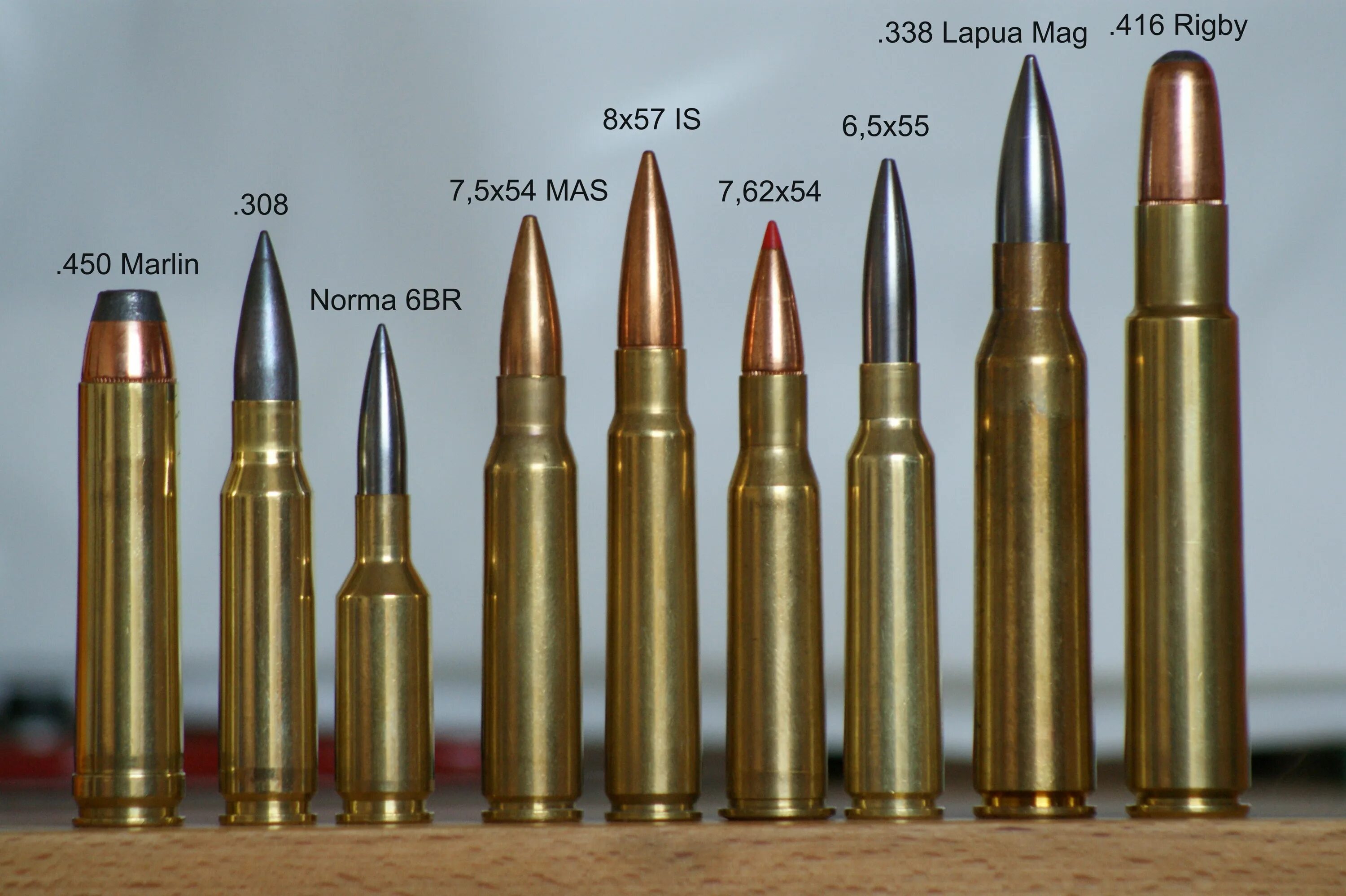 Калибр 338 Lapua Magnum. 338 Лапуа Магнум Калибр. Патрон калибра 338 Лапуа Магнум. Калибр 338 Lapua Magnum в мм. Калибр 3 мм