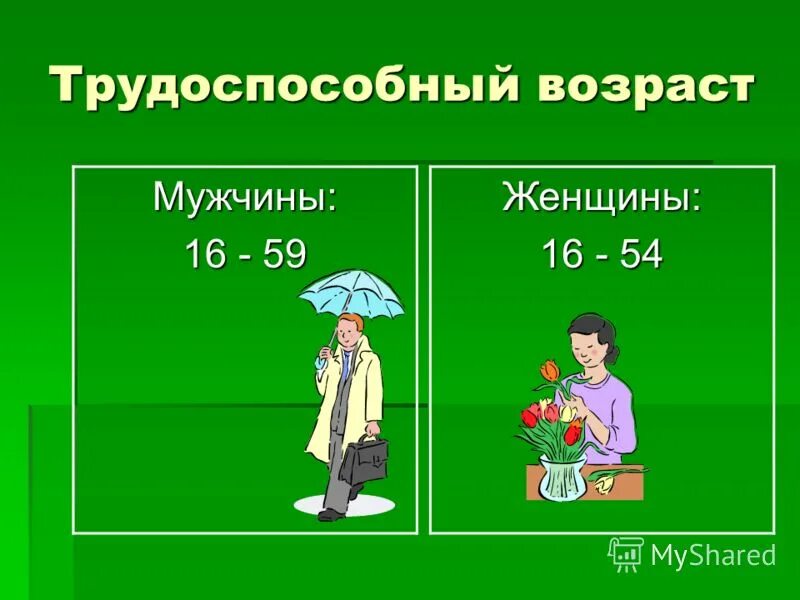 Трудоспособном возрасте и работающих в