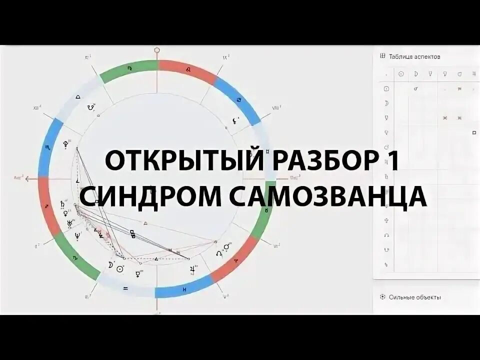 Разбор открытый