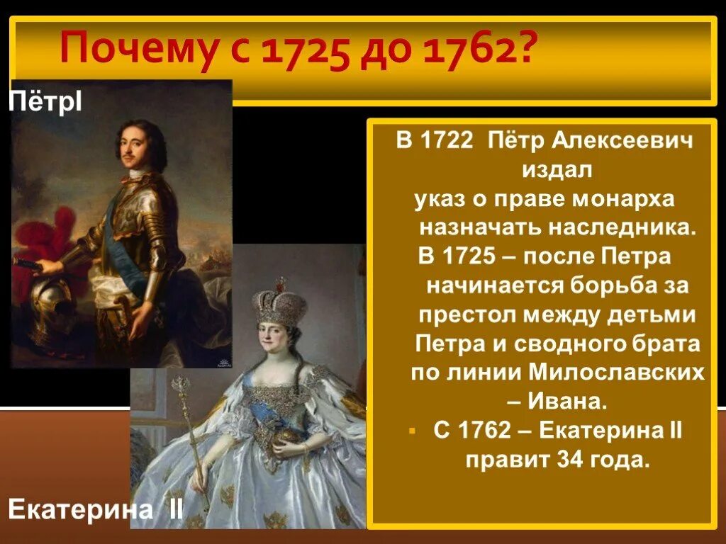 Указ о праве монарха назначать себе. Монарх после Екатерины 2. Эпоха дворцовых перереворото 1725 1762. Монарх занявший престол после Петра 1.