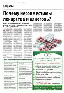 Лекарства принимаемые вместе с антибиотиками