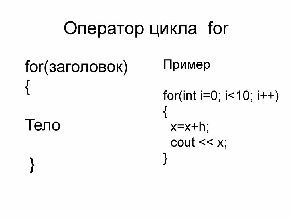 Оператор цикла for в с++. Цикл с параметром c#. Цикл с параметром с++. Оператор цикла for в языке с++.