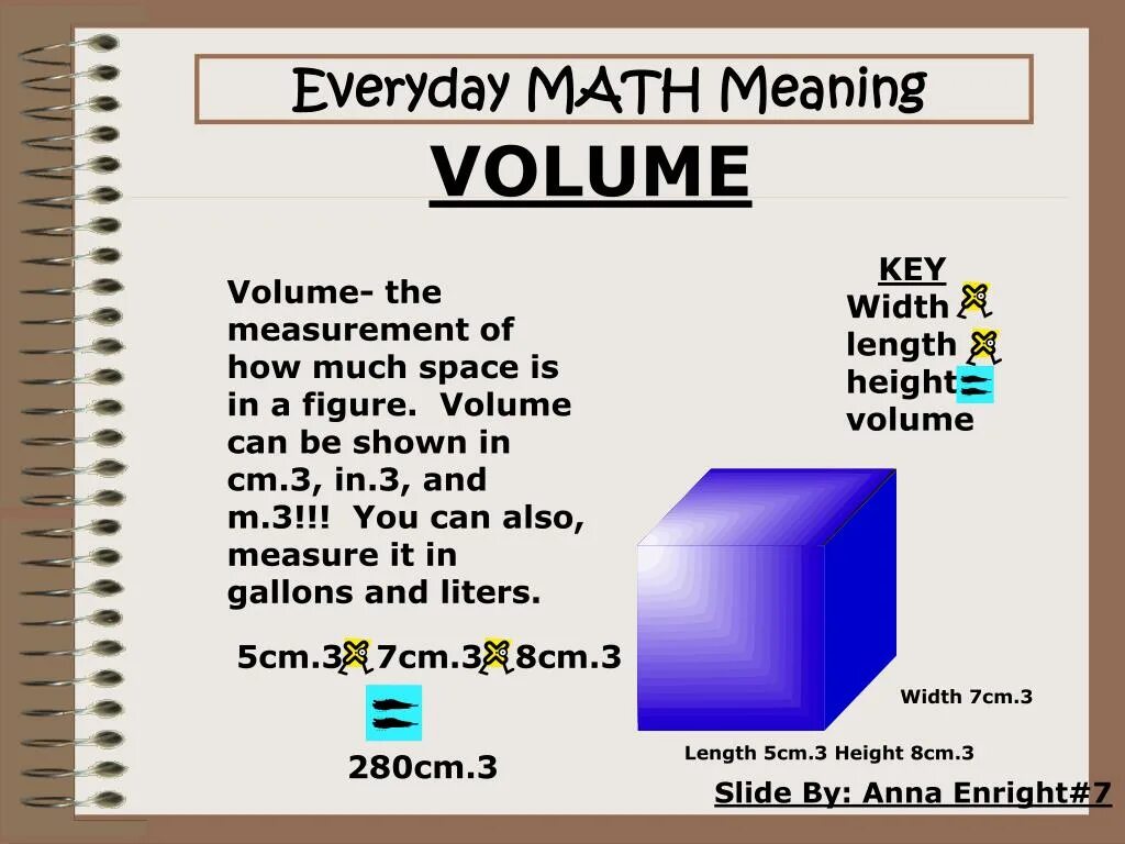 Math meaning