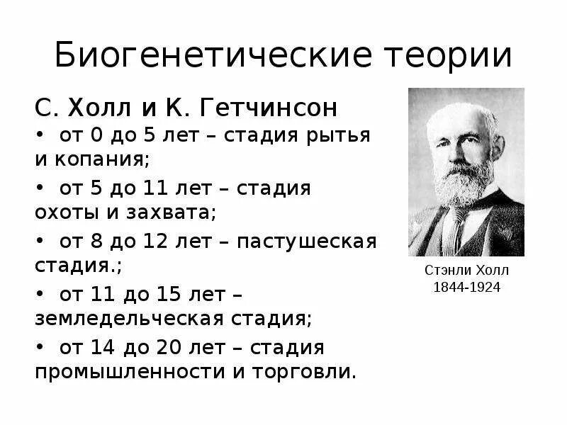 Биогенетические теории развития. Периодизация возрастная к. Гетчинсон. Гетчинсон ученик холла. Возрастная периодизация Гетчинсона. Теория Халла гетлинсона.