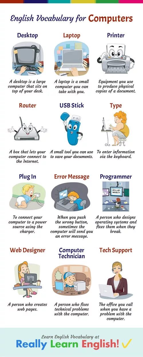 Text about computers