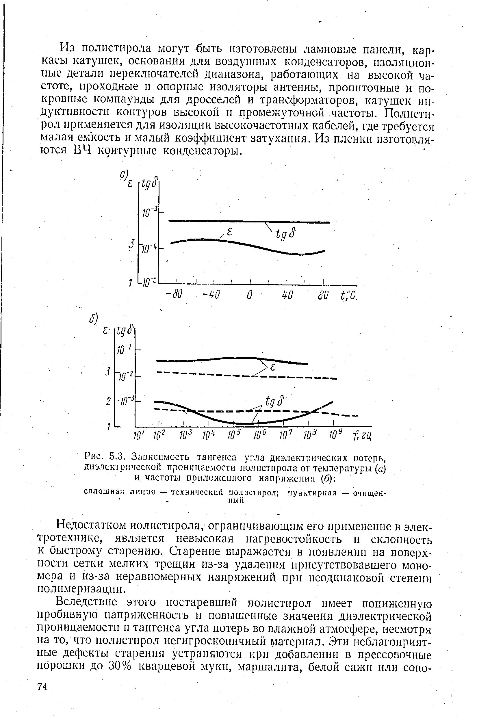 Зависимость проницаемости от температуры. Зависимость тангенса диэлектрических потерь от температуры. зависимость тангенса угла потерь от частоты. зависимость тангенса угла диэлектрических потерь от частоты. график тангенса угла диэлектрических потерь от частоты.