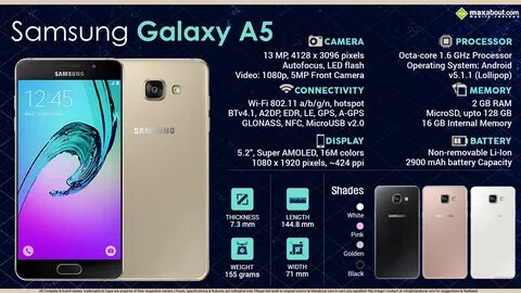 Samsung galaxy a55 размеры