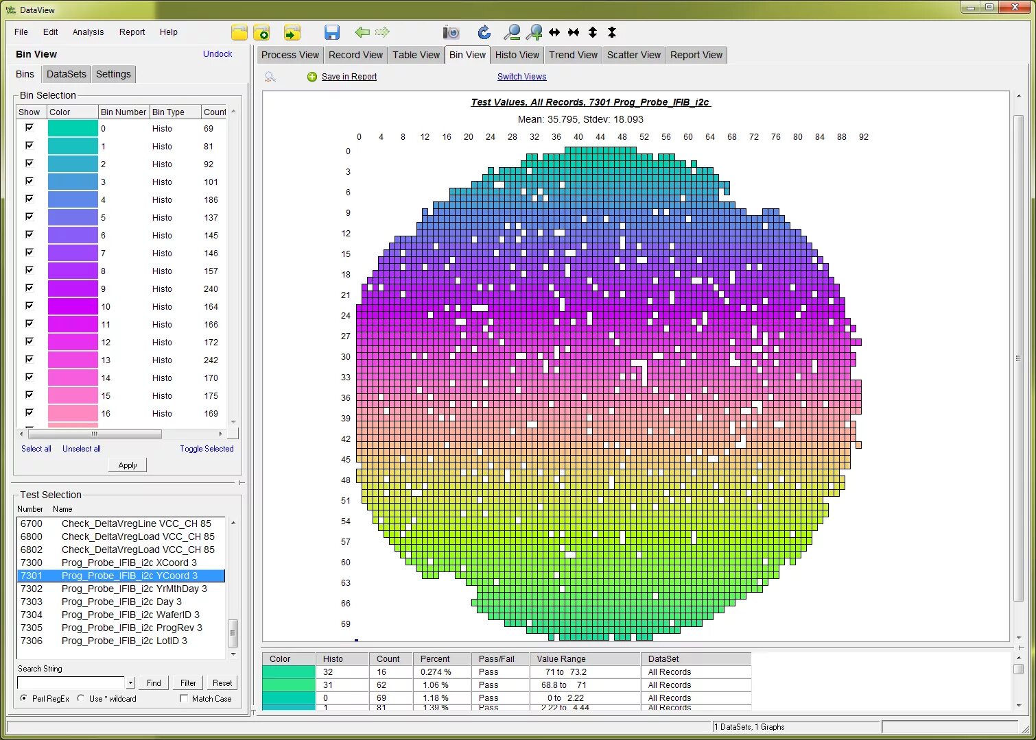 Dataview table. Dataview. bin viewer. obsidian dataview изменить цвет линии таблицы. one fib settings.