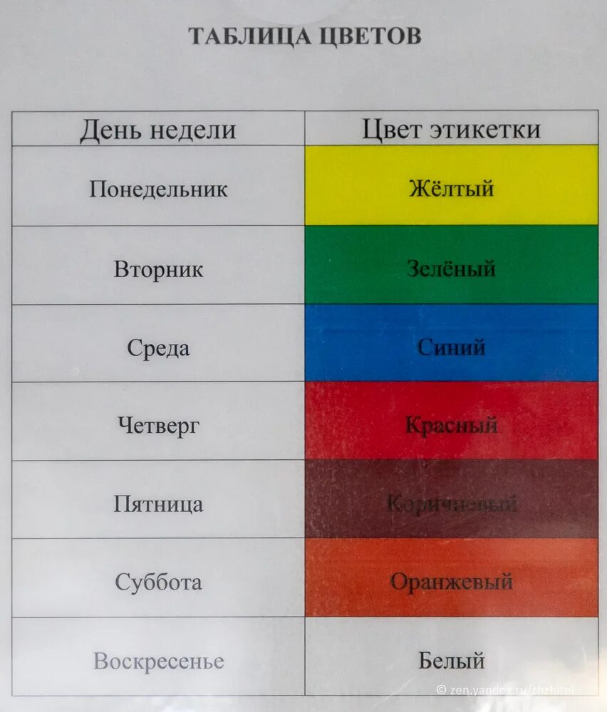 Цвета по дням недели. Цвета дней недели. Цвет среды день недели. Какого цвета среда.