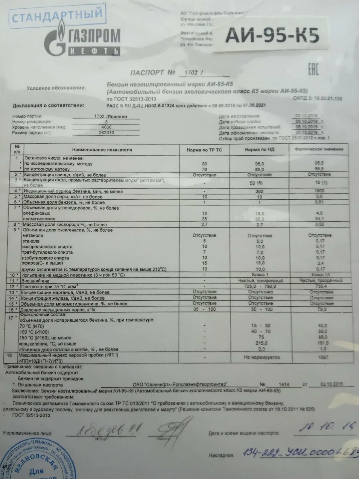 Спецификация бензина АИ-95 Газпромнефть. Технические характеристики бензина АИ-92. Окпд бензин 92