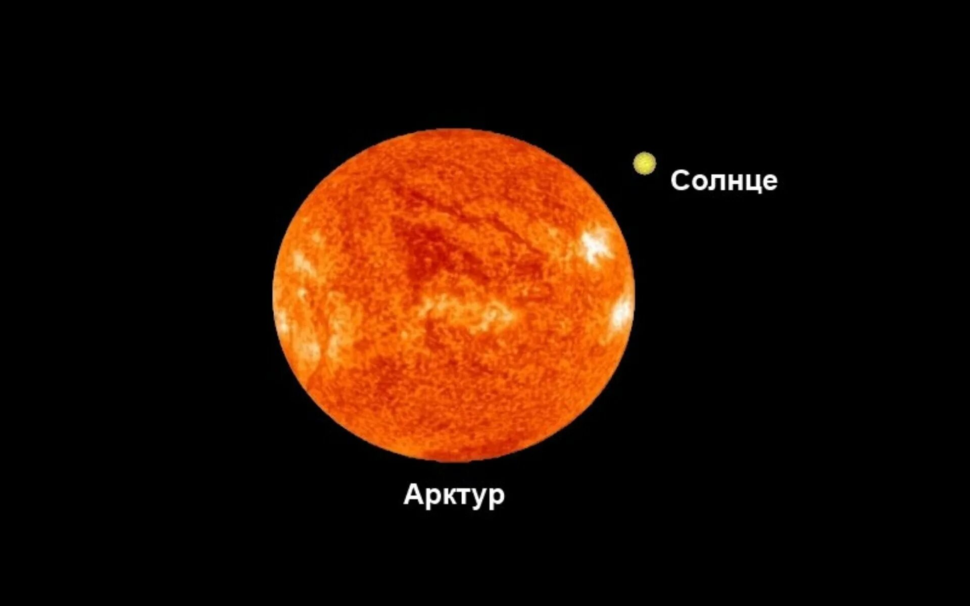 Как называется большая звезда. Арктур звезда. Арктур красный гигант. Арктур оранжевый гигант. Аркут звезда.