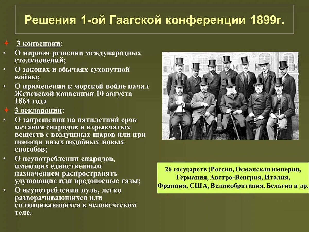 Гаагские конвенции и декларации (1899 и 1907). Гаагская Международная конференция. Гаагская конференция 1899 решения. Военная конвенция россии и франции