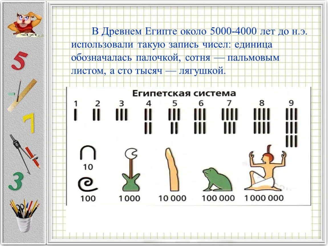 Обозначение чисел в древнем Египте. Древние цифры Египта. Запись чисел в древнем Египте. Цифры древних египтян.