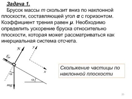 Шайба соскальзывает вниз по наклонной плоскости