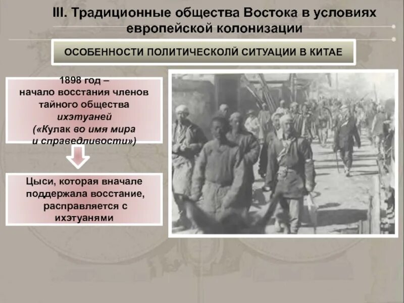 1898 событие. Восстание ихэтуаней в китае ход событий. что произошло в 1898 году в истории.
