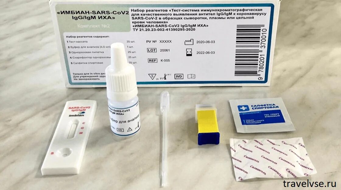 Тест для определения коронавируса Covid-19. Набор реагентов имбиан-SARS-cov-2 AG ИХА тест-система. Тест системы ПЦР на ковид. Тест система на коронавирус.