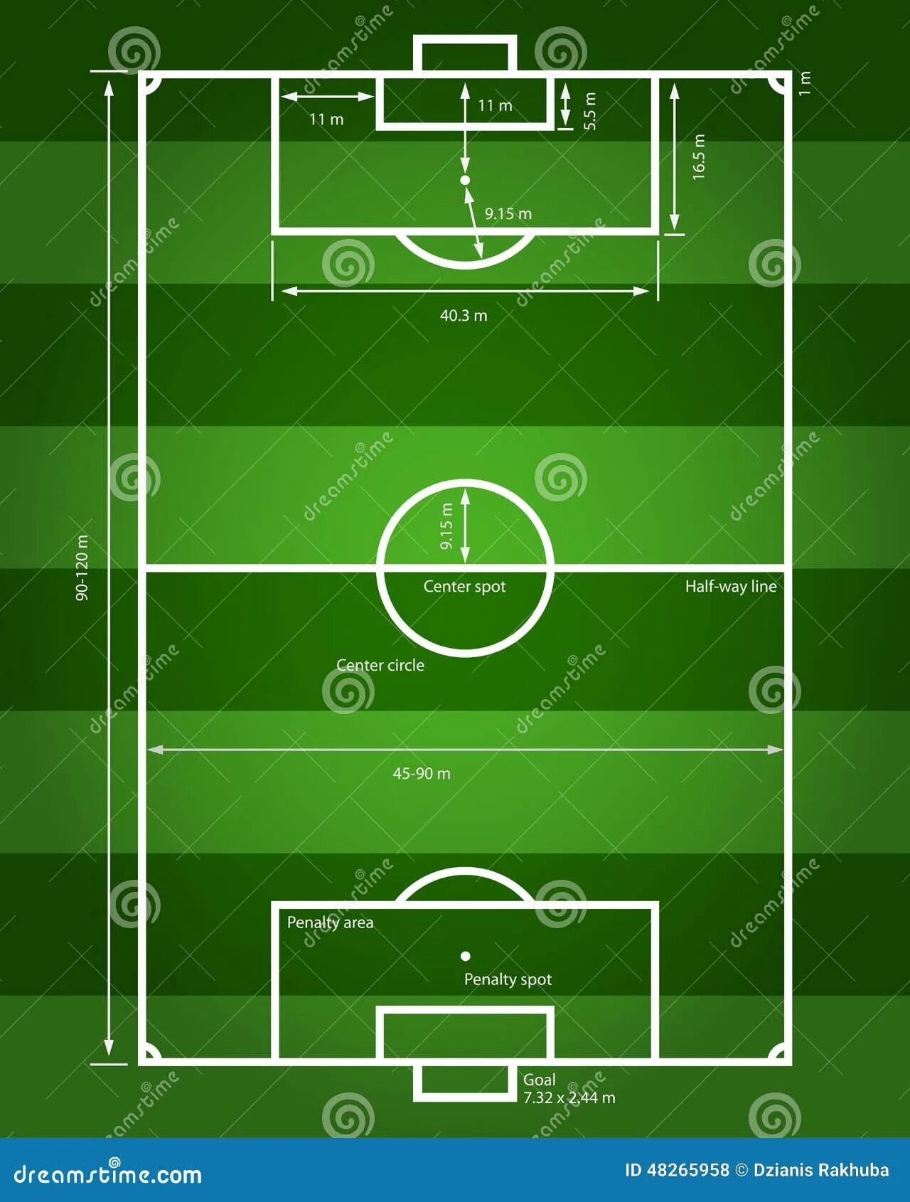 Площадь футбольного поля стандарт. Разметка футбольного поля 68х105. Разметка футбольного поля 90х60. Разметка футбольного поля 110х70. Стадион стандарт