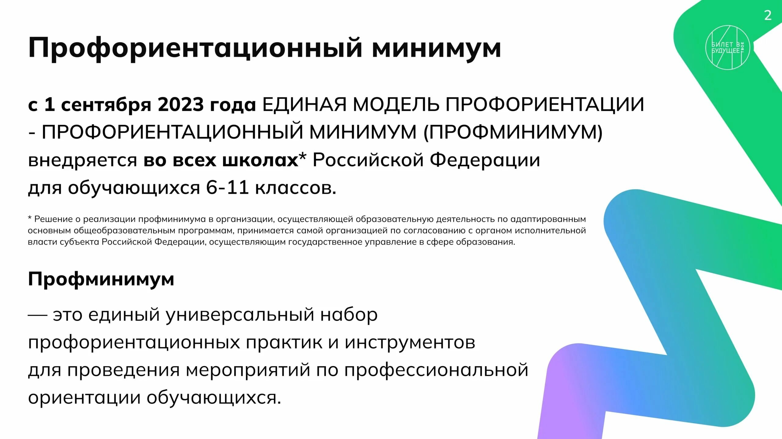 Профминимум 26 октября 2025 года 8 класс. Профминимум 26 октября 2025 года 8 класс
