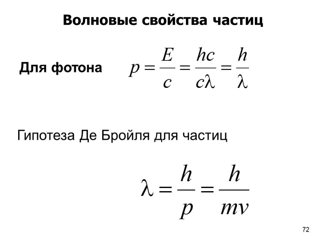 Гипотеза волновая