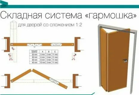 Дверь книжка размеры