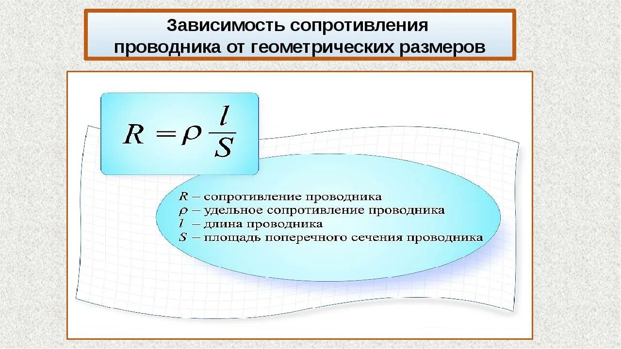 Формула зависимости сопротивления проводника от его параметров. Зависимость сопротивления проводника от его геометрических размеров. Зависимость сопротивления от геометрических размеров проводников.. Формула зависимости сопротивления от размеров проводника.