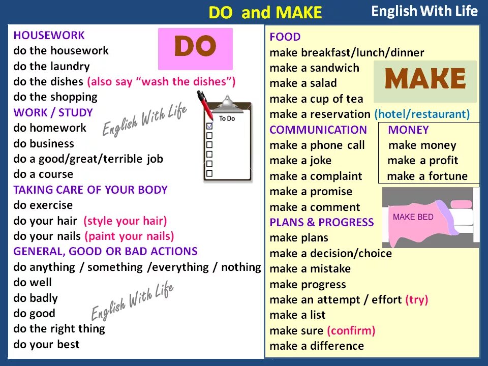 Make do разница. Make do таблица. Make do в английском языке. Глаголы make и do. Use the words make and do