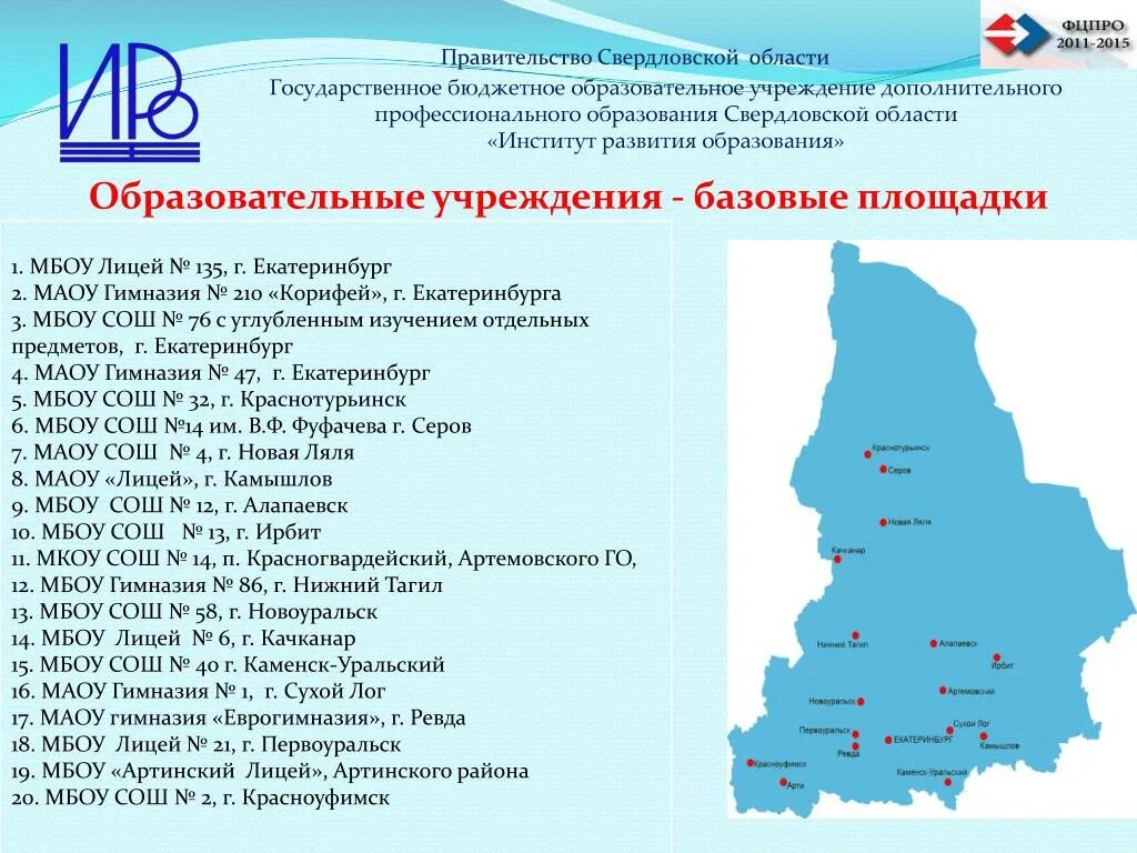 Образование Свердловской области. Институт развития образования Свердловской области. Области Свердловской области. Учреждения образования в Свердловской области. Учебные центры свердловской области