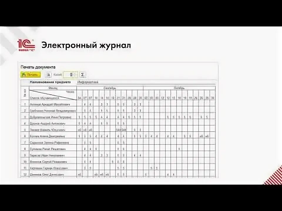 Электронный журнал колледж. 1с электронный журнал. Интерфейс 1с электронный журнал. ЭЛЖУР колледж. Электронный журнал школа 84