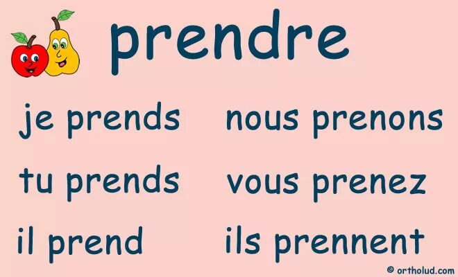 Спряжение глагола prendre. Спряжение prendre во французском языке. Prendre спряжение французский. Спряжение глагола прандр. Формы глагола брала