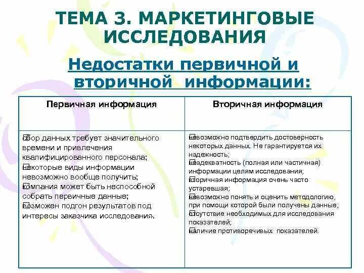 Состав первичной информации. Состав первичной информации