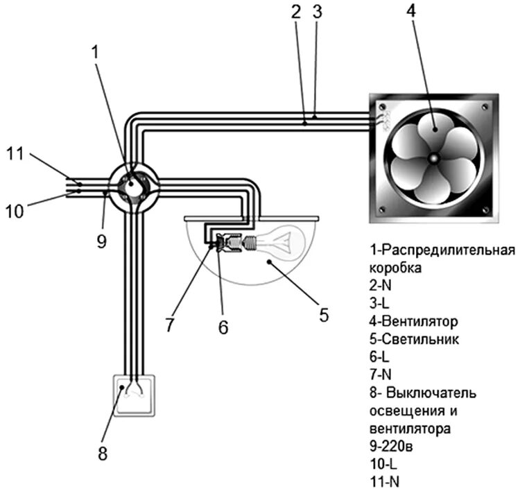 Схема соединения точечных 4 светильников в ванной. Схема подключения зеркала с подсветкой и розеткой в ванной. Схема разводки электропроводки на точечные светильники. Схема монтажа проводки точечные светильники. Схема проводки подключения светильников.