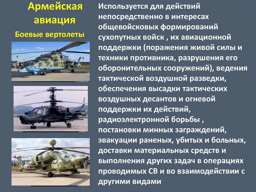 Авиация сухопутных войск это. Информация о военной технике. Армейская Авиация техника. Армейская Авиация презентация.