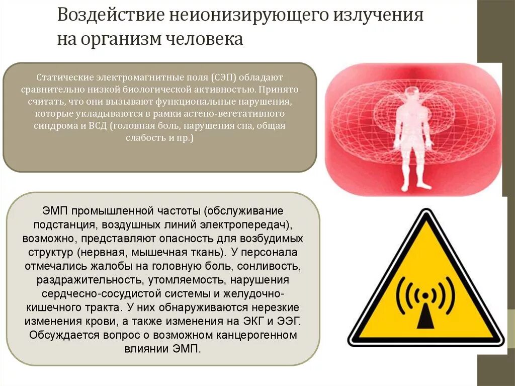 Защиты от воздействия электромагнитного излучения". Электромагнитное излучение. Воздействие излучения на человека. Воздействие радиации на организм человека. Воздействие неионизирующих излучений на человека.